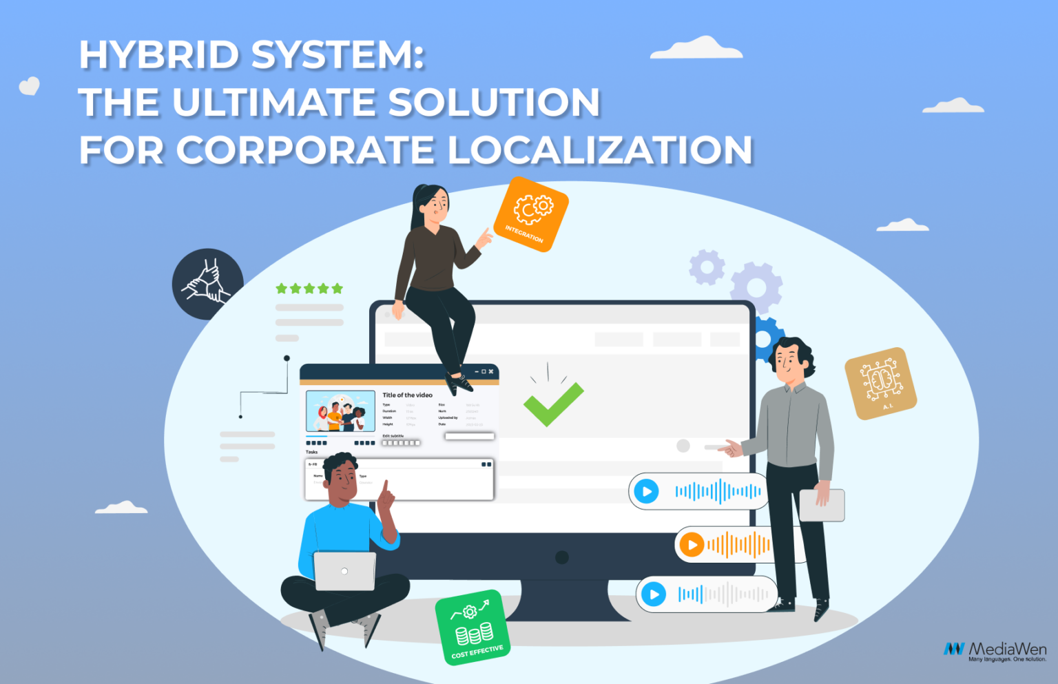 The Ultimate Solution for Corporate Localization: Hybrid System