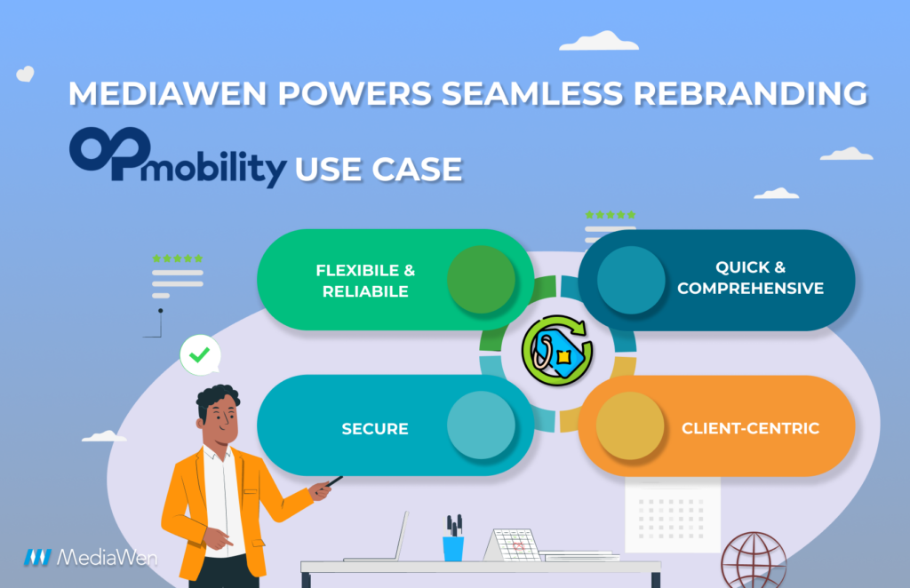 Mediawen Powers Seamless Rebranding